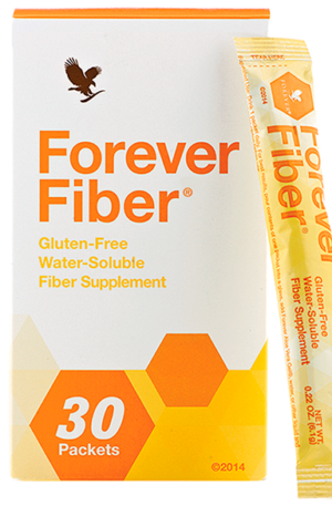 Forever Fiber